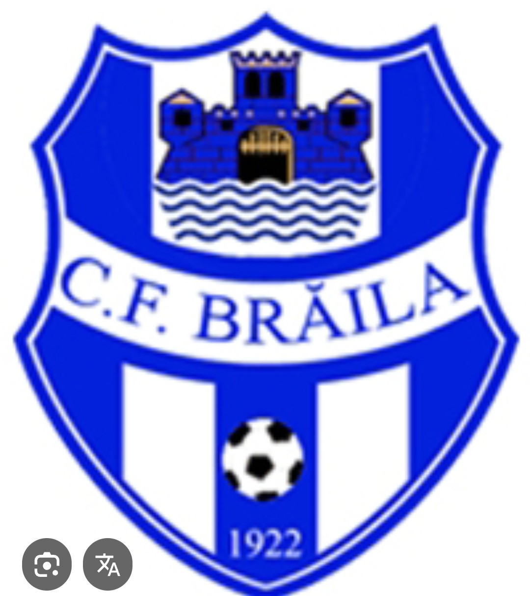 FC Brăila