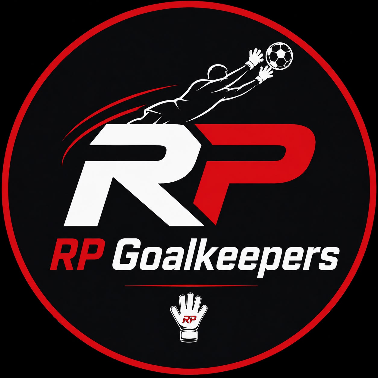 FC Goalkeepers
